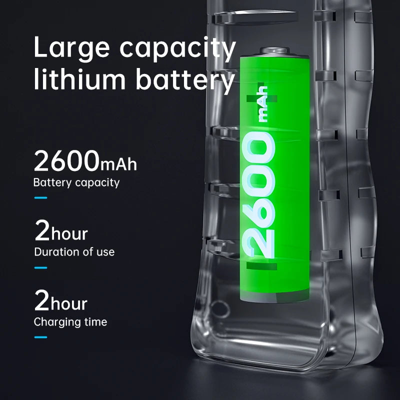 Industrial Endoscope Camera 2.4'' LCD Digital Handheld Borescope IP67 Waterproof HD1080P 8mm Pipe Sewer Camera Semi-Rigid Cable