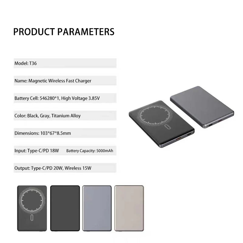 50000mAh Power Bank For iPhone 17 16 Pro Max Magnetic Wireless 22.5W Ultra Capacity Super Fast Charging Power Bank 2025