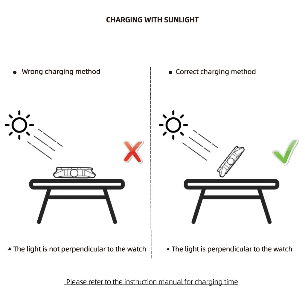 NORTH EDGE Solar Watches for Men New LONGWINGS Pilot Series Chronograph 50M Waterproof 316 Stainless Steel Mens Watch with Box